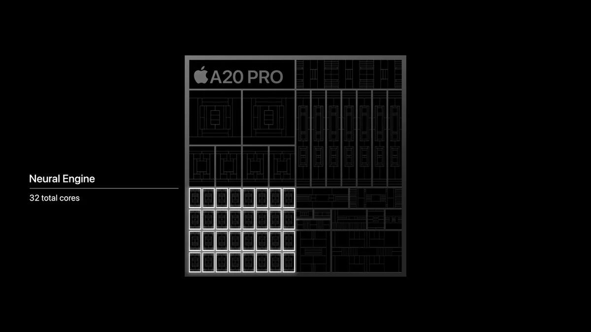 A20 Pro mit zwei Neural Engines und insgesamt 32 Kernen